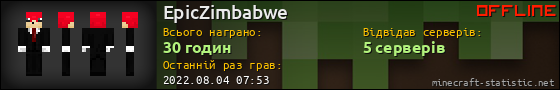 Юзербар 560x90 для EpicZimbabwe