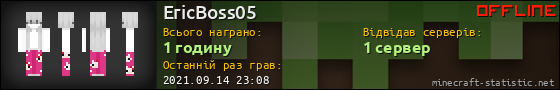 Юзербар 560x90 для EricBoss05