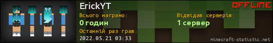 Юзербар 560x90 для ErickYT