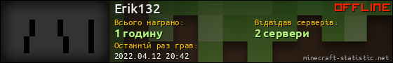 Юзербар 560x90 для Erik132