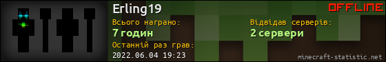 Юзербар 560x90 для Erling19