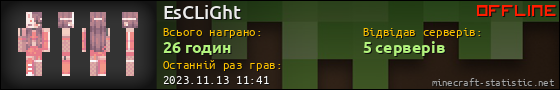 Юзербар 560x90 для EsCLiGht