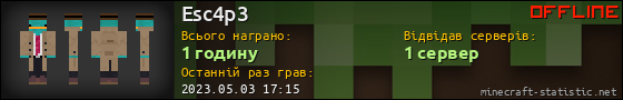 Юзербар 560x90 для Esc4p3