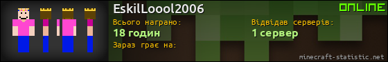 Юзербар 560x90 для EskilLoool2006