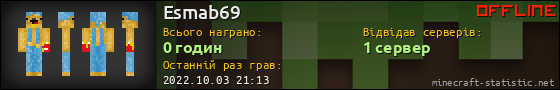 Юзербар 560x90 для Esmab69