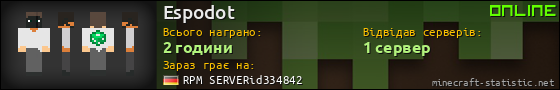 Юзербар 560x90 для Espodot