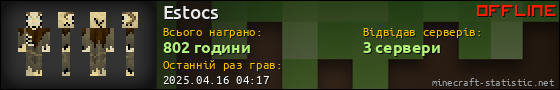 Юзербар 560x90 для Estocs