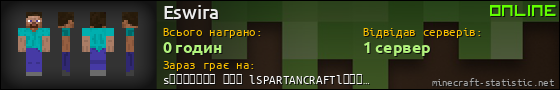 Юзербар 560x90 для Eswira