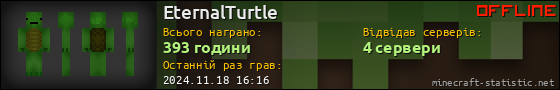 Юзербар 560x90 для EternalTurtle