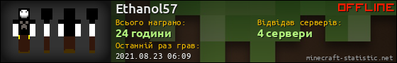 Юзербар 560x90 для Ethanol57
