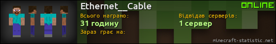 Юзербар 560x90 для Ethernet__Cable