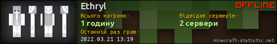 Юзербар 560x90 для Ethryl