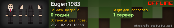 Юзербар 560x90 для Eugen1983