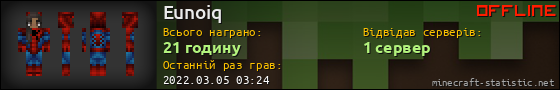 Юзербар 560x90 для Eunoiq
