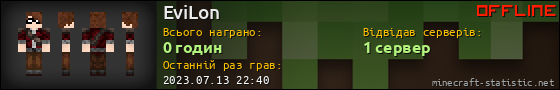 Юзербар 560x90 для EviLon