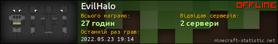 Юзербар 560x90 для EvilHalo