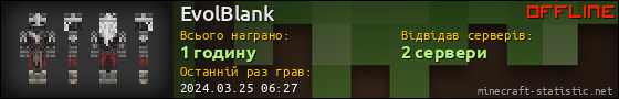 Юзербар 560x90 для EvolBlank