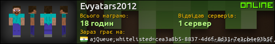Юзербар 560x90 для Evyatars2012