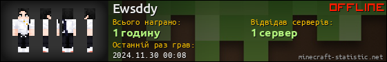 Юзербар 560x90 для Ewsddy