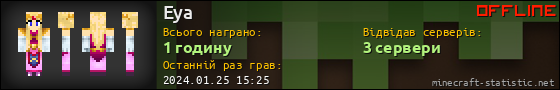 Юзербар 560x90 для Eya