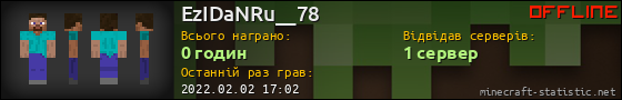 Юзербар 560x90 для EzIDaNRu__78