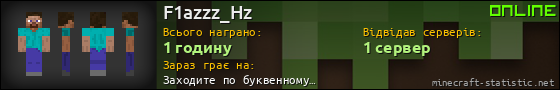 Юзербар 560x90 для F1azzz_Hz