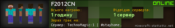 Юзербар 560x90 для F2012CN