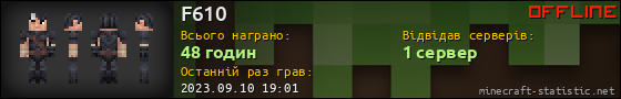 Юзербар 560x90 для F610