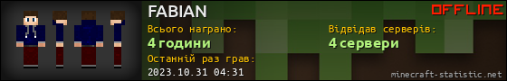 Юзербар 560x90 для FABIAN
