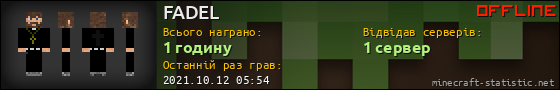 Юзербар 560x90 для FADEL