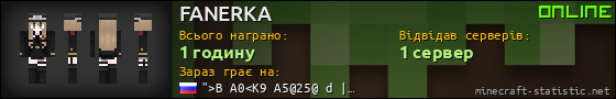 Юзербар 560x90 для FANERKA