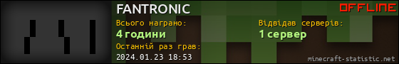 Юзербар 560x90 для FANTRONIC