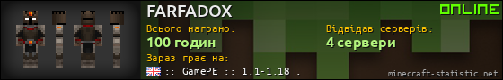 Юзербар 560x90 для FARFADOX