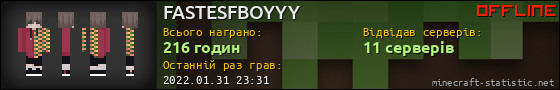 Юзербар 560x90 для FASTESFBOYYY