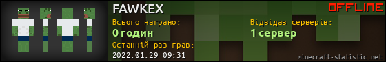 Юзербар 560x90 для FAWKEX