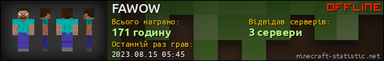 Юзербар 560x90 для FAWOW