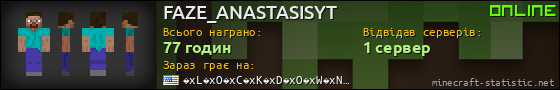 Юзербар 560x90 для FAZE_ANASTASISYT