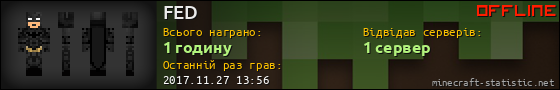 Юзербар 560x90 для FED