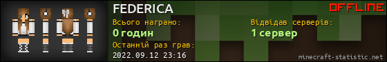 Юзербар 560x90 для FEDERICA