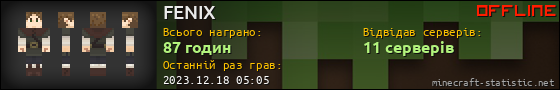 Юзербар 560x90 для FENIX