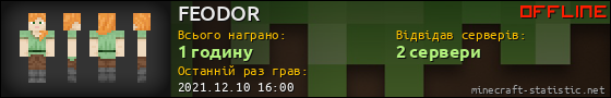 Юзербар 560x90 для FEODOR