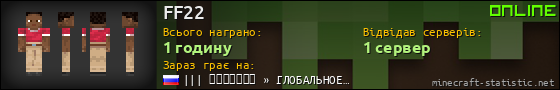 Юзербар 560x90 для FF22