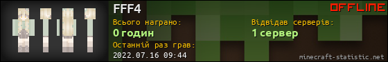 Юзербар 560x90 для FFF4