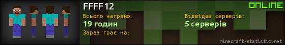Юзербар 560x90 для FFFF12