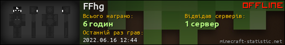 Юзербар 560x90 для FFhg