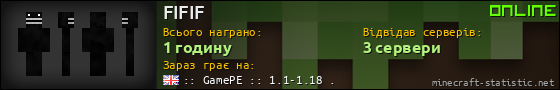 Юзербар 560x90 для FIFIF