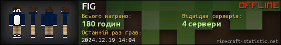 Юзербар 560x90 для FIG
