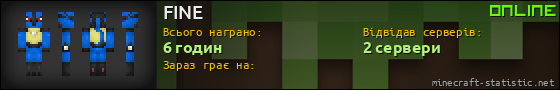 Юзербар 560x90 для FINE
