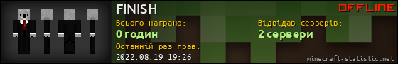 Юзербар 560x90 для FINISH