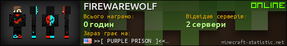 Юзербар 560x90 для FIREWAREWOLF